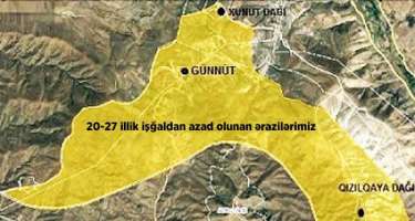 Mis.Az - Son Xeberler