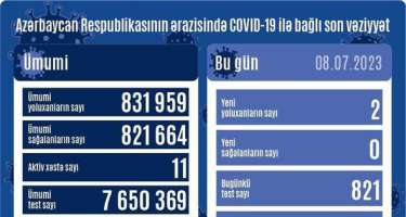 Mis.Az - Son Xeberler