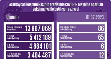 Mis.Az - Son Xeberler