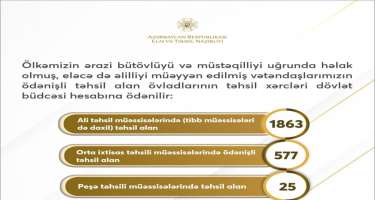 Mis.Az - Son Xeberler