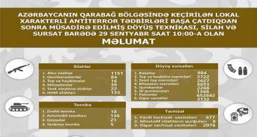 Mis.Az - Son Xeberler